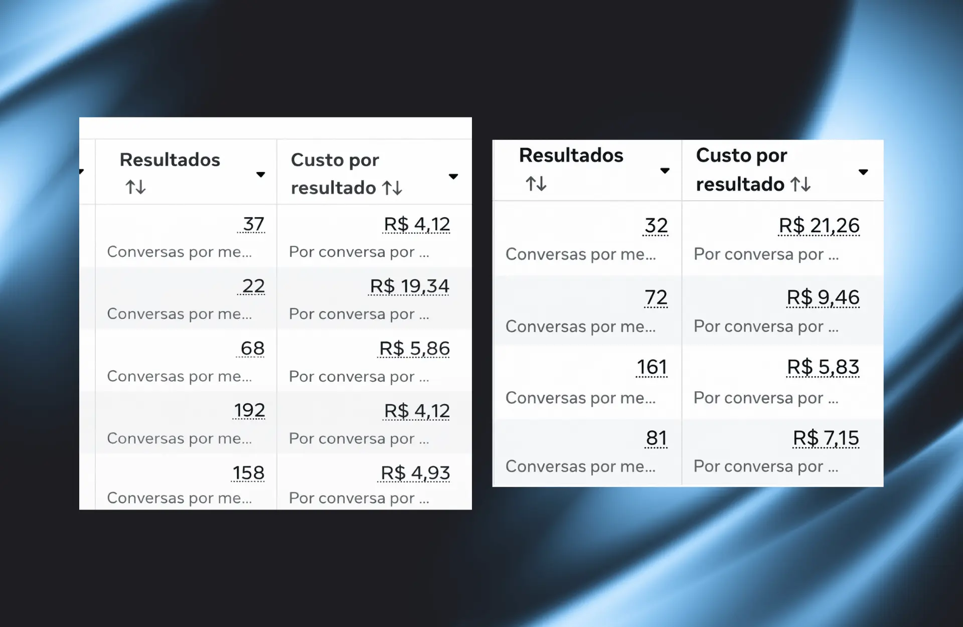 Leads chegando no WhatsApp da loja